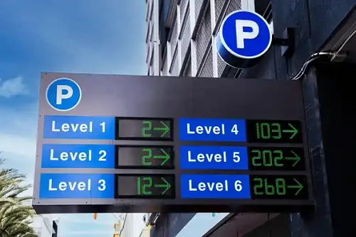 The Ultimate Buyer's Guide to Outdoor Parking Guidance LED Signage